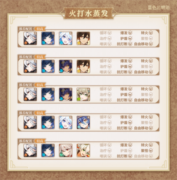 原神仆人怎么伤害高 阿蕾奇诺配队输出手法介绍-第3张图片