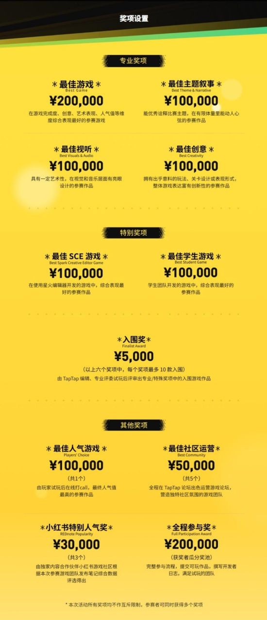 2024TapTap聚光灯游戏创作挑战开启报名 参与创作瓜分百万奖金！-第5张图片