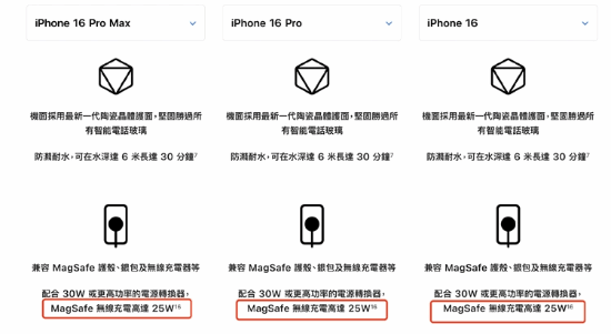反向升级？国行iPhone16及Watch S10快充功能被限-第2张图片