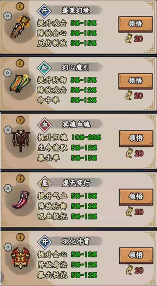 归途危机装备怎么选择 强力毕业装备推荐介绍-第4张图片