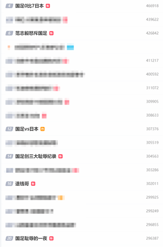 何小鹏评国足惨败：新能源车企组球队说不定能赢日本-第1张图片