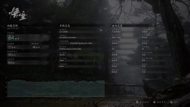 硬件情报站第150期：网友用国产U+系统4K畅玩《黑神话：悟空》 RTX 5090D/80D或将于本月完成设计-第12张图片