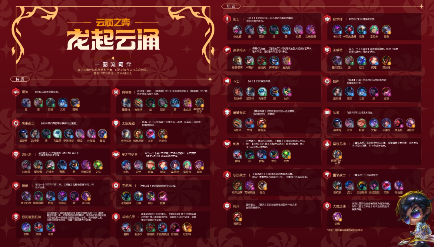 《云顶之弈》银河战争再战星海回归-第2张图片