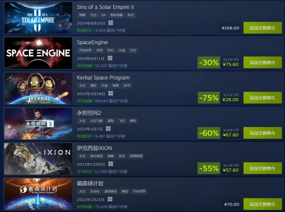 号外：Steam开启太空探索游戏节 庆祝星际冒险精神！-第4张图片
