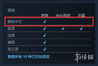 达美乐还是必胜客？《独轮车披萨时间！》登陆Steam-第3张图片