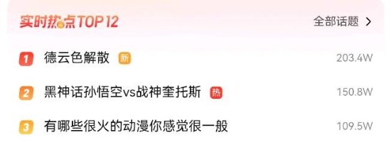 人人都爱赛博斗蛐蛐:《黑神话》大圣VS奎爷登热搜-第2张图片