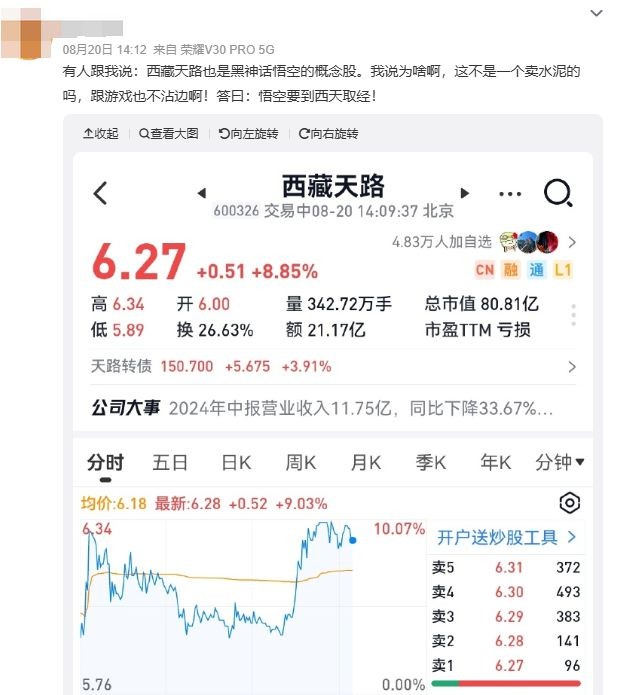 《黑神话》卖爆了，还有人说“中国人做不出好游戏”吗？-第2张图片