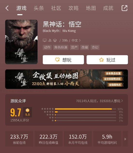 再创新高！《黑神话》Steam玩家峰值超226万-第1张图片
