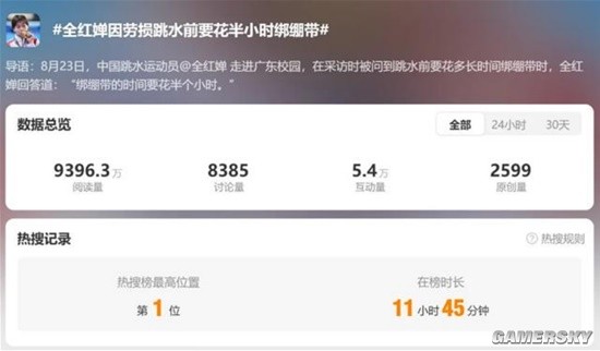全红婵跳水前要花半小时绑绷带 教练：长年累月的伤病与劳损-第1张图片