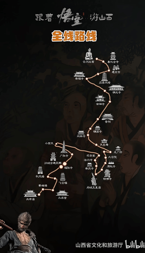 《黑神话》热潮来袭 山西文旅推出悟空足迹游系列线路-第1张图片
