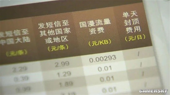 上海回应老人出国发朋友圈流量费1.6万：多次触发熔断 本人自主恢复-第3张图片