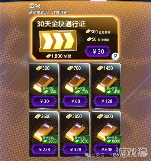 漫威终极逆转氪金攻略分享 礼包购买优先级-第8张图片