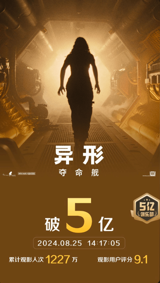 《异形：夺命舰》票房破5亿：用户评分9.1！ ​​​-第1张图片