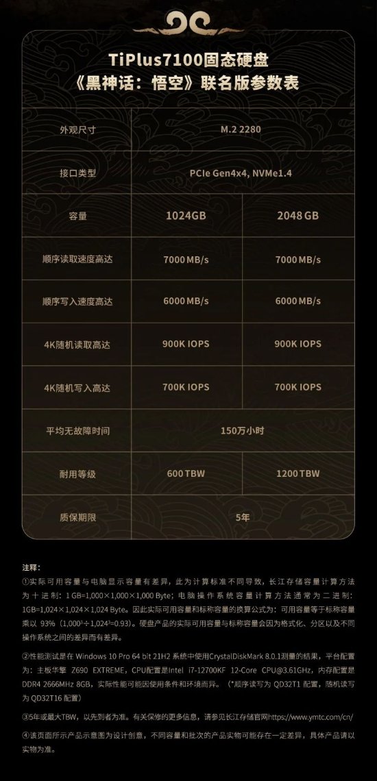 致态《黑神话：悟空》联名版固态硬盘发售 附赠限量天命人专属身份卡-第3张图片