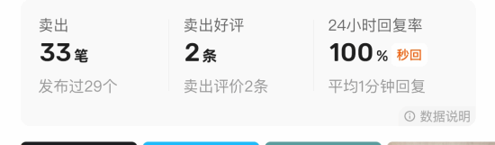 闲鱼惊现大量《黑神话》修改器 切勿购买谨防木马-第1张图片