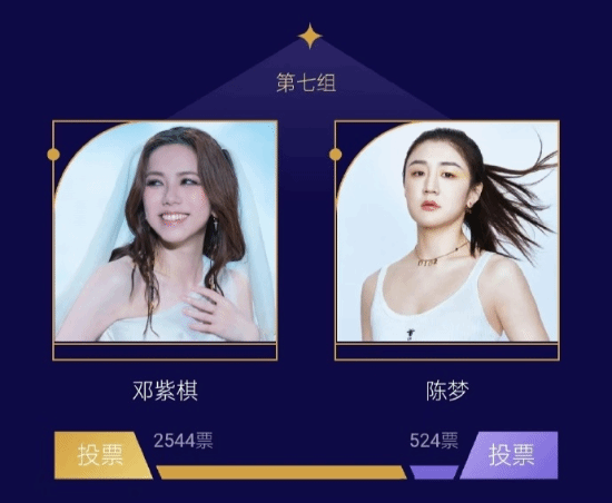 虎扑女神16强出炉 郑钦文第一 战鹰、魅惑菇上榜-第8张图片
