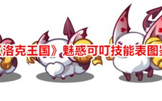 洛克王国迷人而刺痛的技能表插图