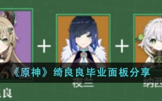 《原神》齐毕业展板分享