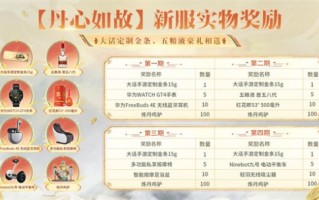 全套内丹免费！内丹特别服务【单鑫老样子】今日开启！