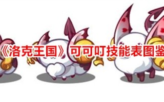洛克王国可可丁技能表插图