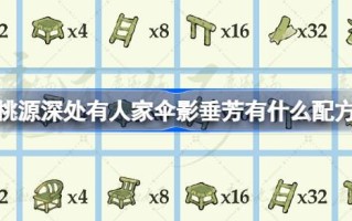 桃源深处有人撑伞。公式是什么？罗雪二三事合成公式介绍。