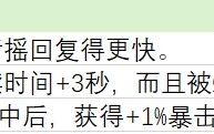 黑帝斯哈迪斯2月石之斧图鉴及附魔效果一览 哈迪斯斧头介绍及祝福推荐