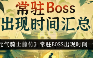 《元气骑士前传》常驻BOSS出场时间列表