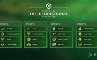 《DOTA2》TI13小组赛：三支中国战队 9月4日丹麦开赛