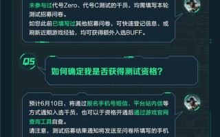 如何获得Delta操作码Gemini测试的资格？