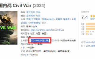 《美国内战》确认引进内地！或6月份大陆上映