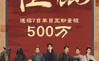 庆余年2海外掀追剧热潮 已成Disney+有史以来播出热度最高的中国大陆剧