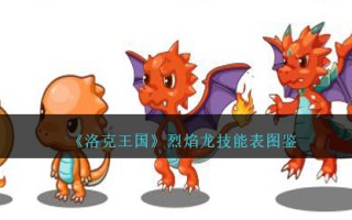 《洛克王国》烈焰龙技能表图鉴