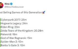 销量说话：本世代销量前八游戏有七款为纯单机