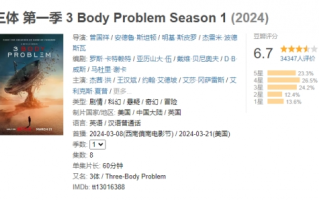 网飞版《三体》剧集豆瓣开分6.7分！已于3月21日开播