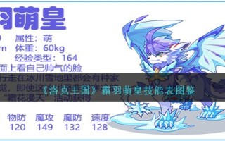 《洛克王国》霜羽萌皇技能表图鉴