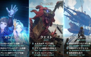 《碧蓝幻想：Relink》将包含超过100个任务