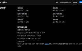 反向升级？国行iPhone16及Watch S10快充功能被限