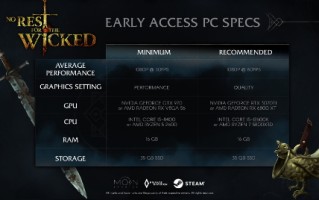 动作RPG《恶意无尽》PC配置公开推荐RTX 3070TI。