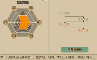 《了不起的修仙模拟器》太一门功法