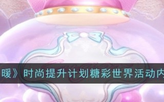 时尚推广计划“闪耀温暖”中的糖世界活动列表