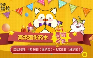 帮助成长！《洛基英雄传说》高级强化药水限时2次活动上线！