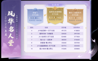 《天下3》直售外观新颖，六毛钱就能上C位！轩辕营洗魂节即将开启，帮你打造法宝~