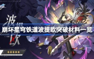 坍塌的星穹铁路中Boteo的突破性材料清单坍塌的星穹铁路中Boteo需要哪些材料？