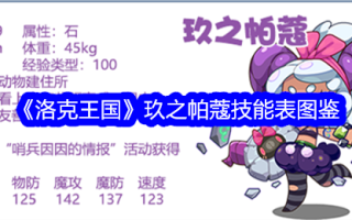 《洛克王国》中帕科技能表插图