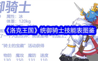 洛克王国骑士技能表插图