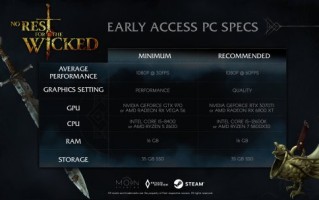 动作RPG《恶意无尽》PC配置公开推荐RTX 3070TI。