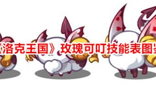 洛克王国玫瑰刺技能表插图