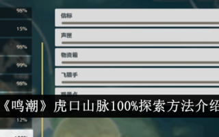 明朝虎口山100%勘探法介绍
