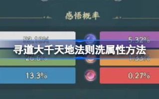 如何通过宇宙求法洗属性；如何用求宇宙法则洗属性
