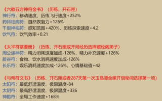 《了不起的修仙模拟器》符修详解